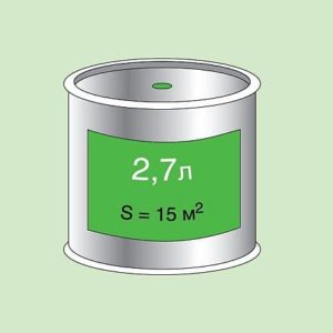 Как рассчитать количество необходимой краски: сколько нужно литров на 1 квадратный метр, от чего зависит расход