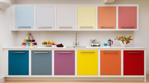 Покраска стен кухни своими руками вместо обоев: идеи, варианты и примеры покраски какой краской красиво оформить помещение
